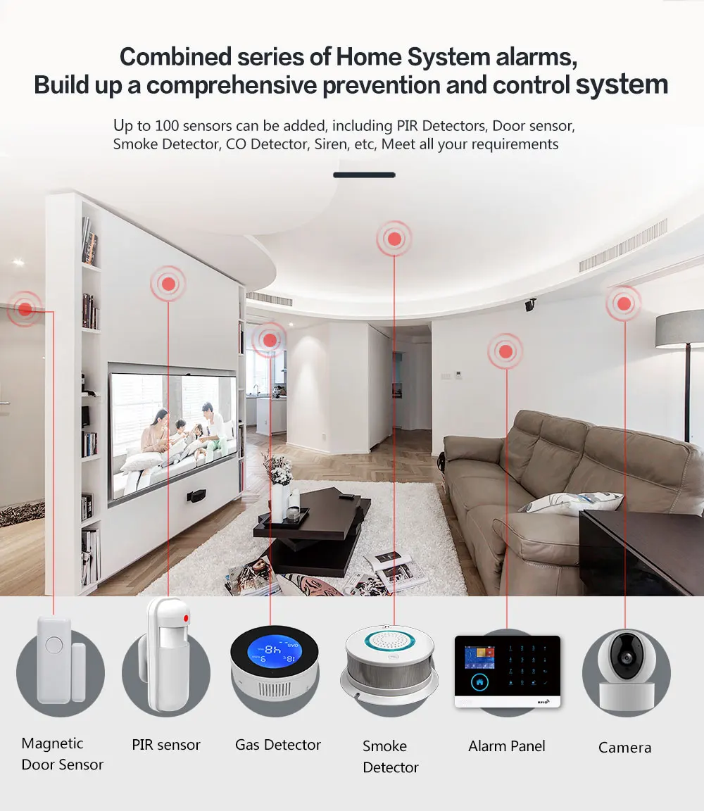 PGST intelligent alarm device, - Smoke Leak Detector recension och pris