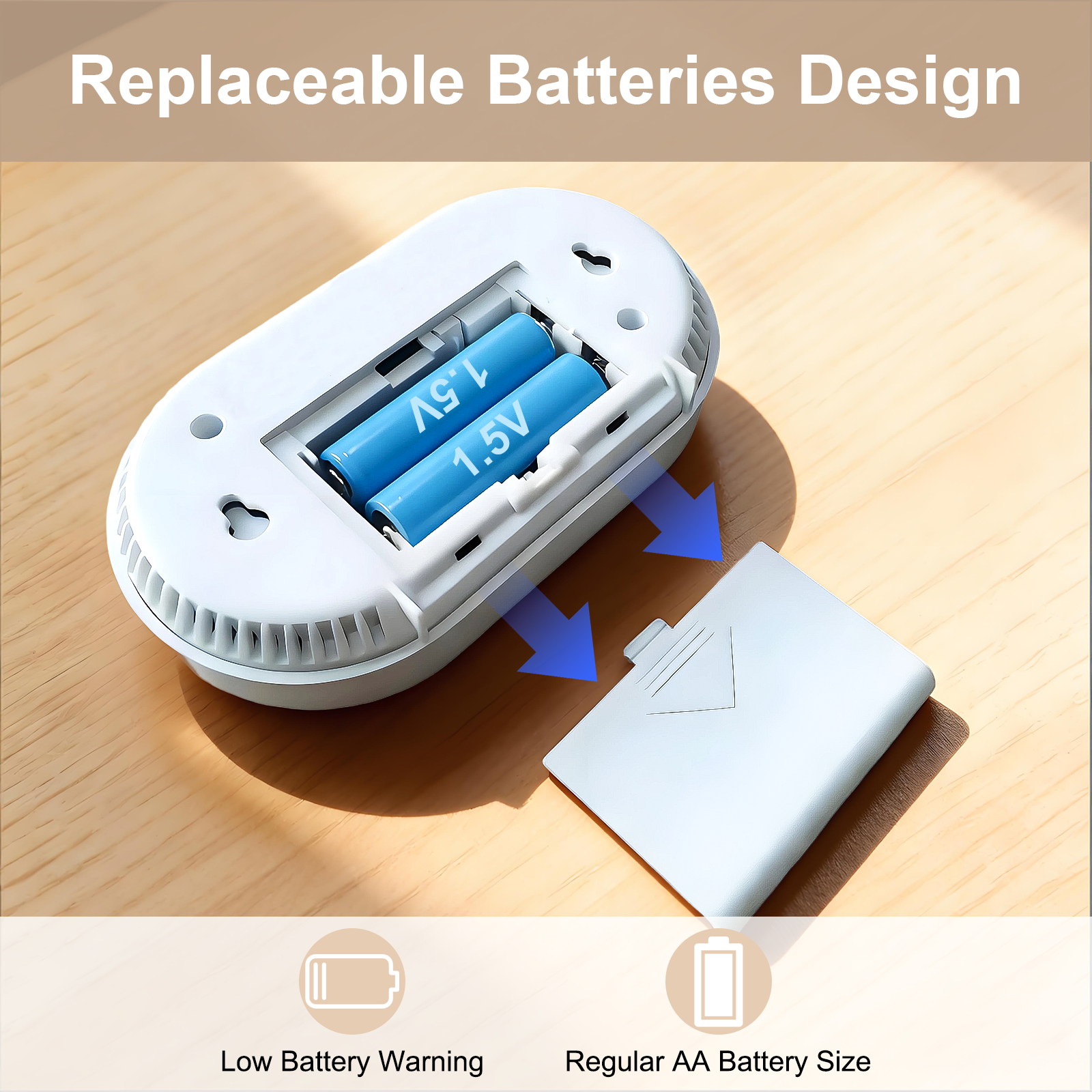 LCD Display Carbon Monoxide Al - Smoke Leak Detector recension och pris