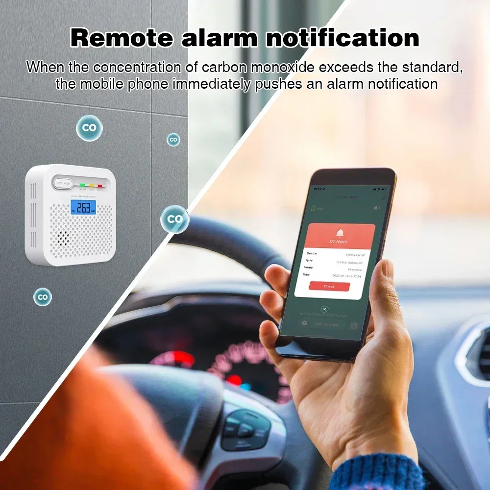 Arumny Tuya Smart WiFi CO Dete - Smoke Leak Detector recension och pris