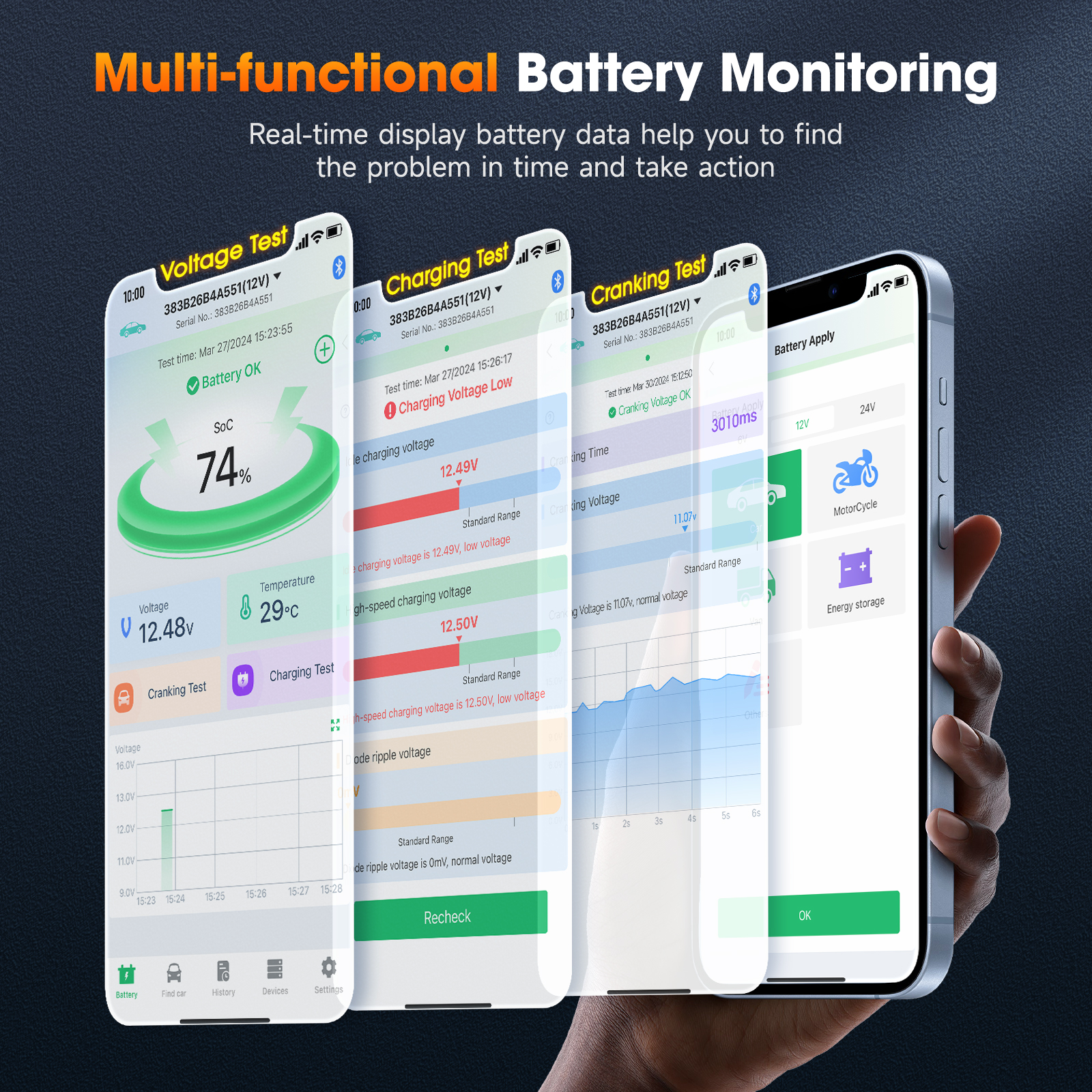 ANCEL BM300 Pro Battery  Teste - Battery Load Tester recension och pris