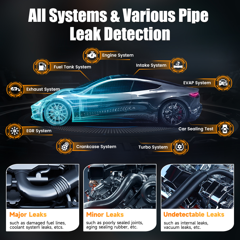 12V Automotive Smoke Machine F - Smoke Leak Detector recension och pris