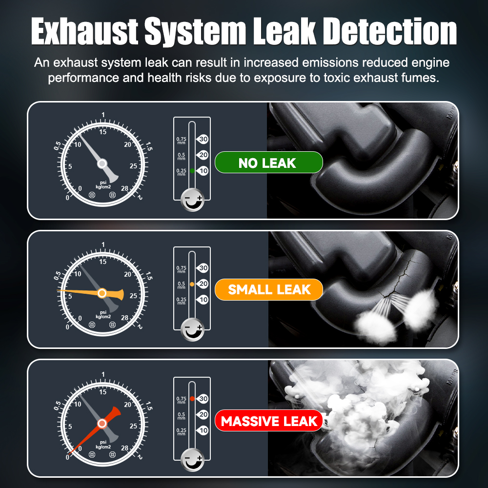 12V Automotive Smoke Machine F - Smoke Leak Detector recension och pris